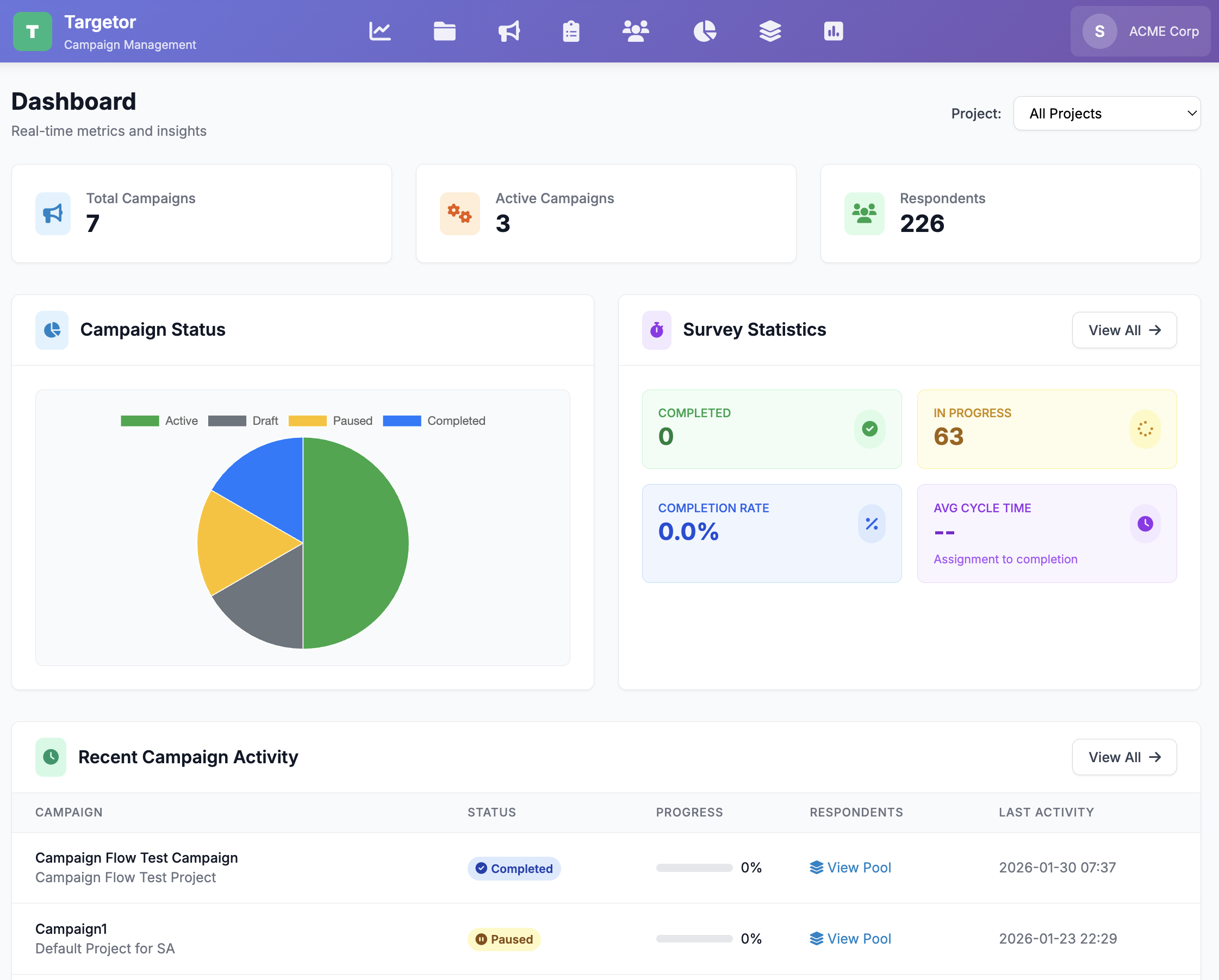 Targetor - Campaign management with sampling strategies, demographic targeting, and quality scoring